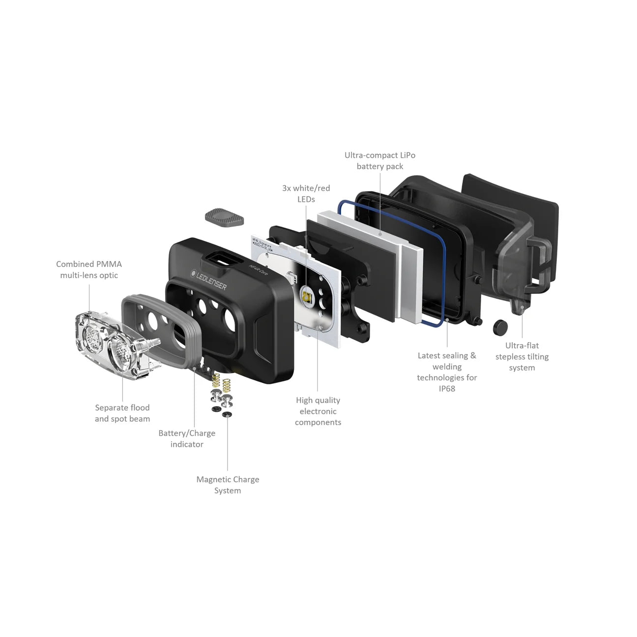 HF4R Work Yellow headlamp