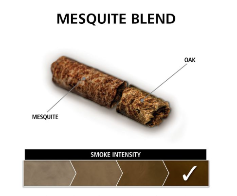 Pellets (Mesquite Blend) 20Ibs