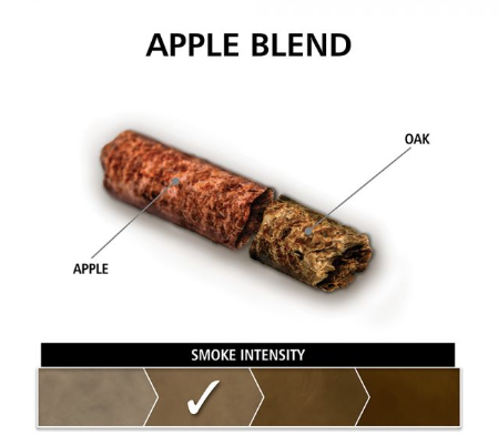 Pellets (Apple Blend) 20lbs