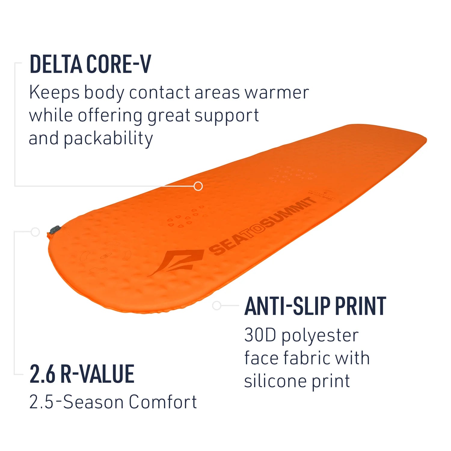 UltraLight Self-Inflating Sleeping Mat - Regular